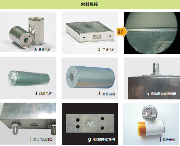 電池激光焊接技術(shù)與應用